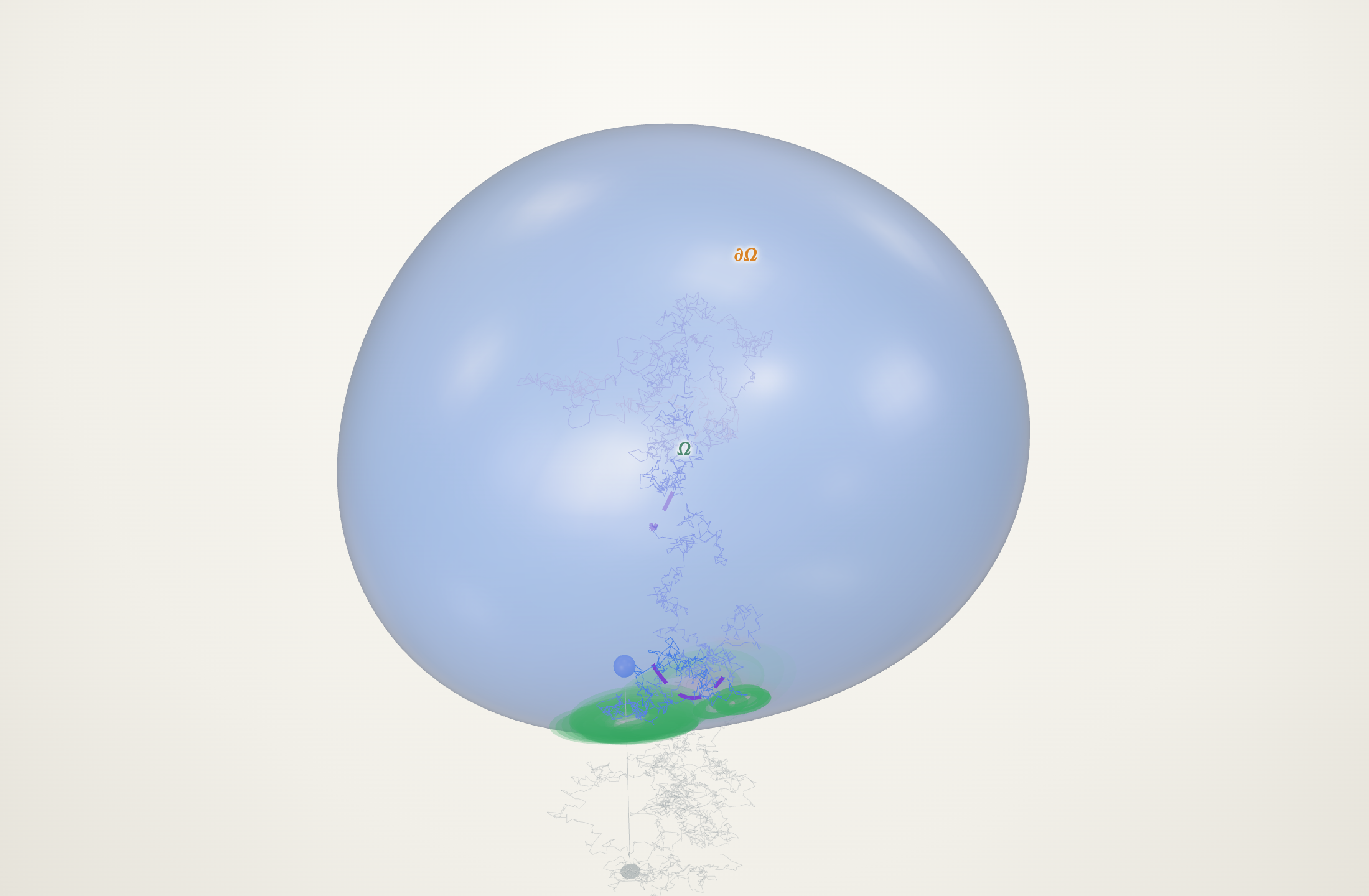 Jump-Diffusion in a Solid Domain of $\mathbb{R}^3$