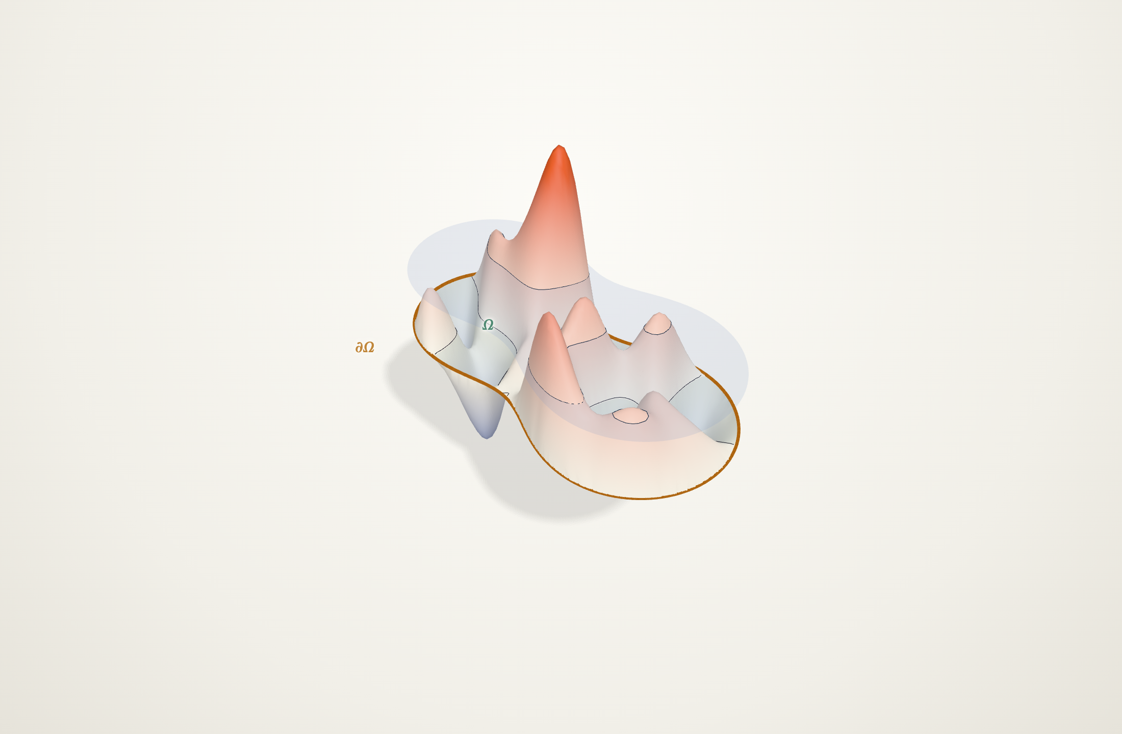 A Smooth Gaussian Field and the Euler-Characteristic Heuristic